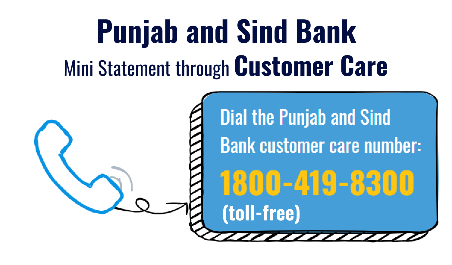 Punjab and Sind Bank Mini Statement through Customer Care